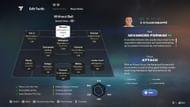 The Roles (Image via EA Sports)